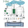 鄭州數(shù)字程控電話交換機(jī)，鄭州集團(tuán)電話批發(fā)維修