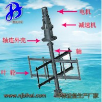 框式潛水?dāng)嚢铏C(jī)JBK-1000