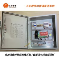 485無線傳輸收發(fā)器 用于焦化廠AGV小車高速數(shù)據(jù)傳輸 適應(yīng)各類惡劣環(huán)境